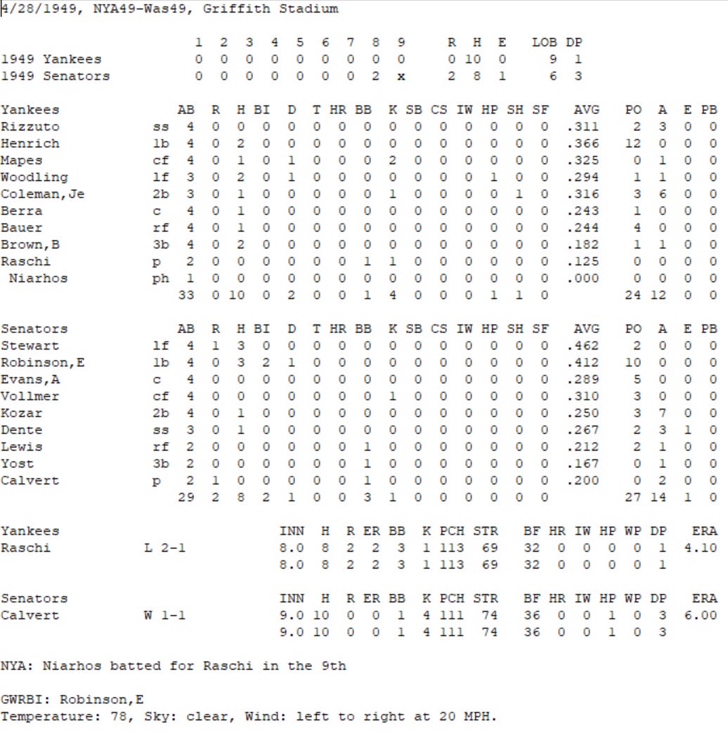 Diamond Mind Baseball Boxscore