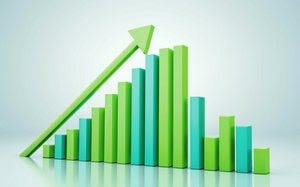 Sensibilité d'une action : introduction au bêta