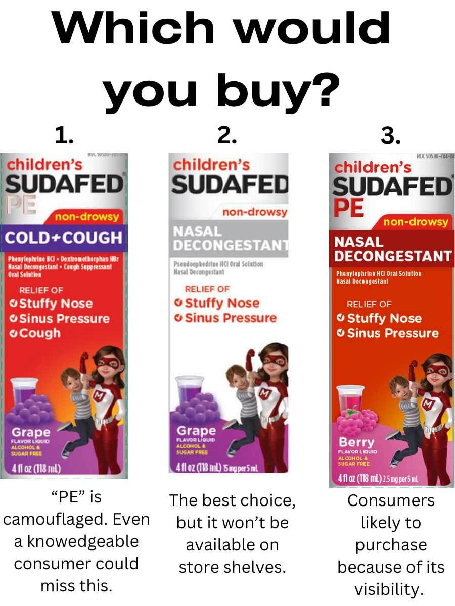 confusing product packaging for children's sudafed vs. sudafed SE