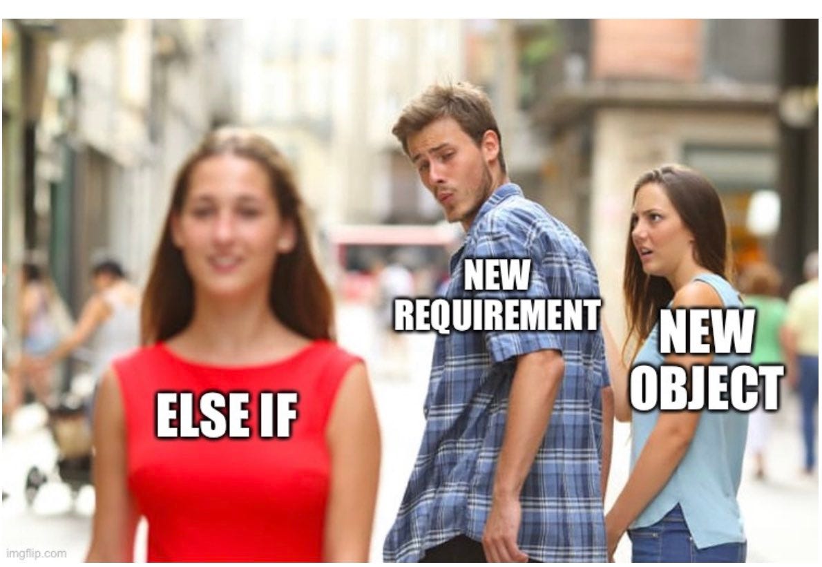New Requirement