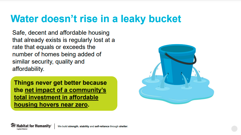 Water doesn't rise in a leaky bucket. Safe, decent and affordable housing that already exists is regularly lost at a rate that equals or exceeds the number of homes being added. Things never get better because the net impact of a community's total investment in affordable housing hovers near zero.