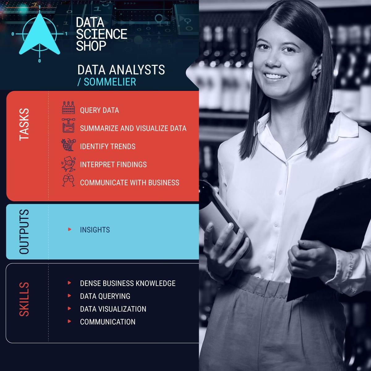 Data Analysts in the Data Science Shop Data Analysts in the Data Science Shop