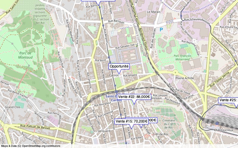 Overview