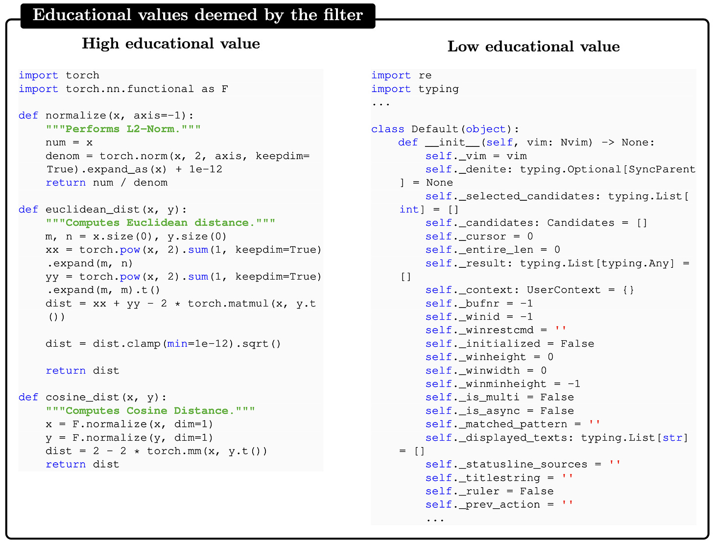 linear algebra - Preconditioned Steepest Descent - Computational Science  Stack Exchange