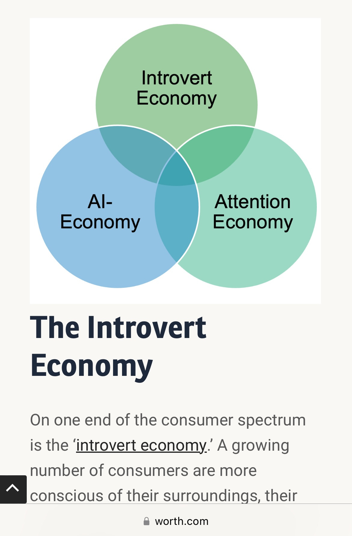 Screenshot of the venn diagram from the article in The Worth by Brian Solis