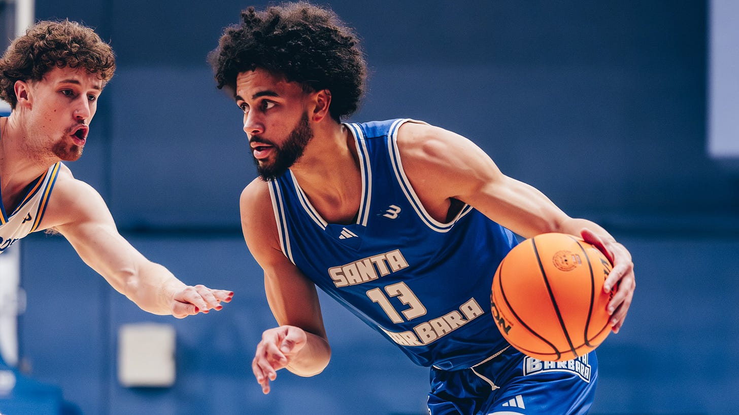 Ajay Mitchell - 2023-24 - Men's Basketball - University of California,  Santa Barbara