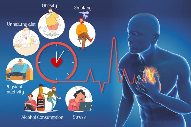 Cardiovascular diseases prevention