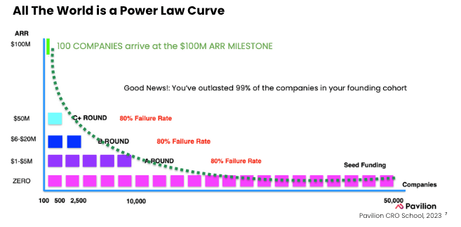 power law curve.png