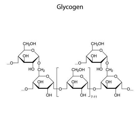 Skeletal Formula Of Glycogen. Chemical Molecule. Royalty Free SVG,  Cliparts, Vectors, and Stock Illustration. Image 135397809.