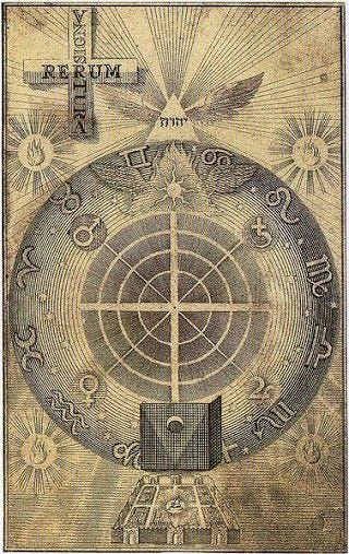 Seven Rings upon which sit 7 Governors (planets) emanating in like manner,  the lower powers. Upon the 1st ring our Moon, offers … | Occult, Esoteric  art, Occult art