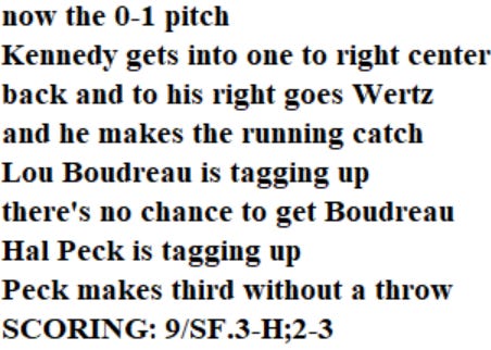 Diamond Mind Baseball Play By Play