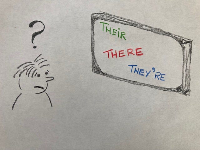 A sketch of a non-English speaking student perplexed by the homonym of their, they're and there. 