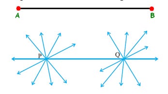 Euclid's Postulates: 5 Postulates - Geometry - Class 9 - Maths