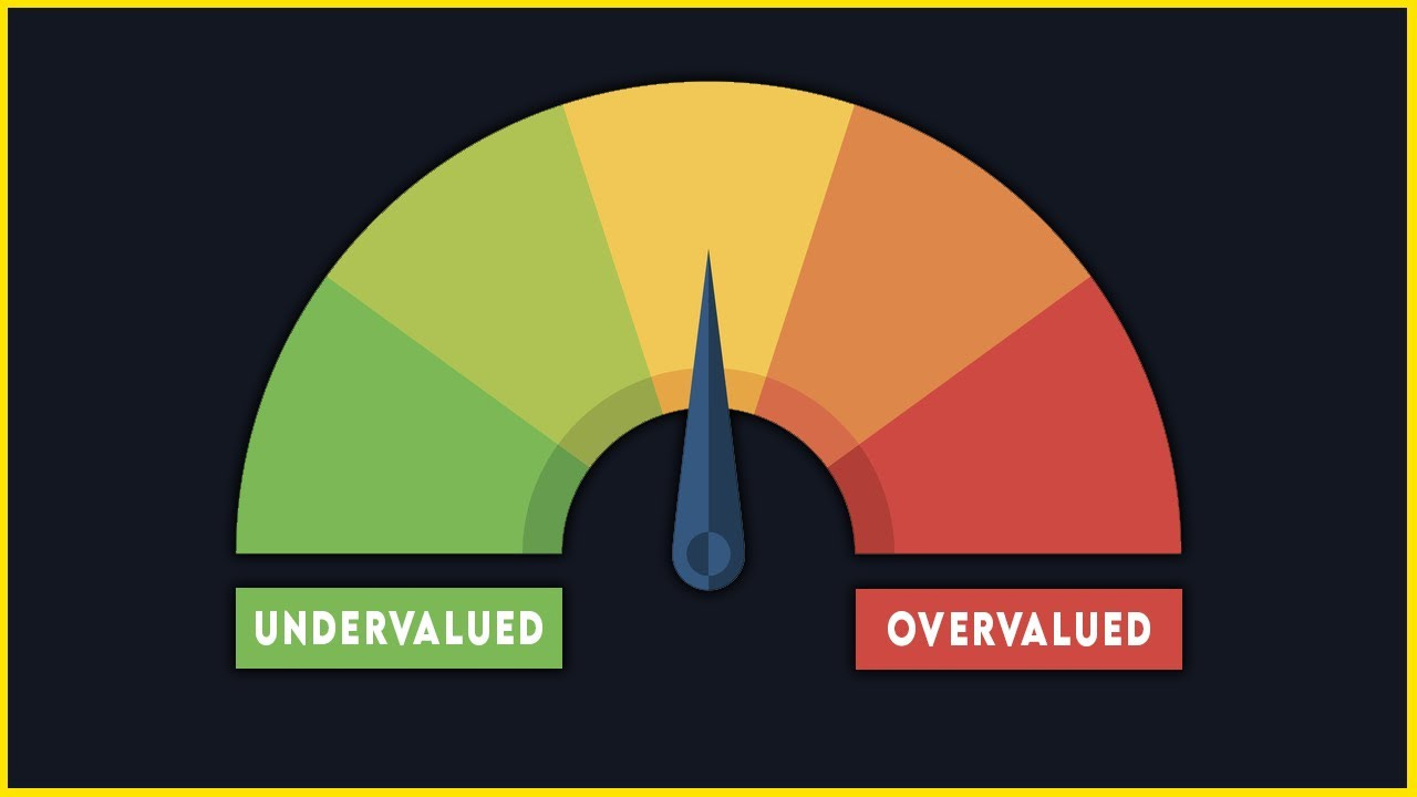 How to Tell If a Stock Is UNDERVALUED or OVERVALUED
