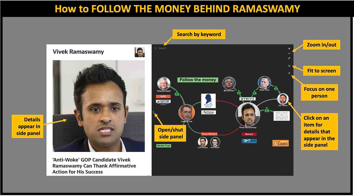 How to follow the money behind Ramaswamy