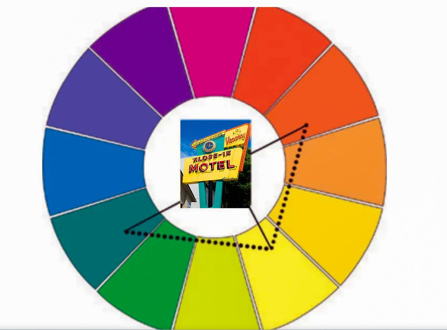 Color wheel determines matching options. Color wheel determines matching options.