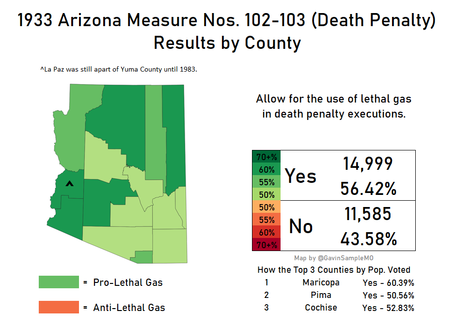 1933 arizona death penalty gavin sample