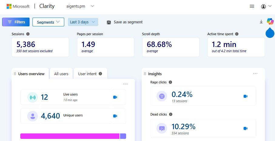 An example dashboard after injecting Clarity into a Lovable project