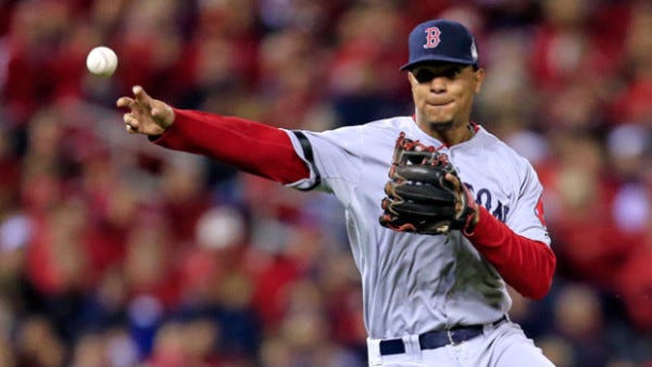 xander bogaerts top shortstop for red sox 2015