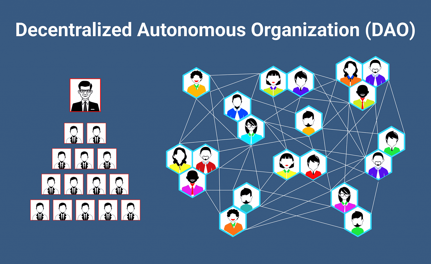 What is a Decentralised Autonomous Organization (DAO)? - Blockgeeks