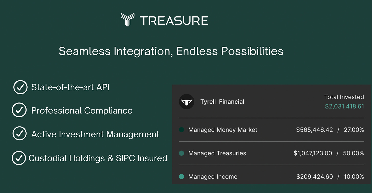 Treasures: Getting a handle on secure investments