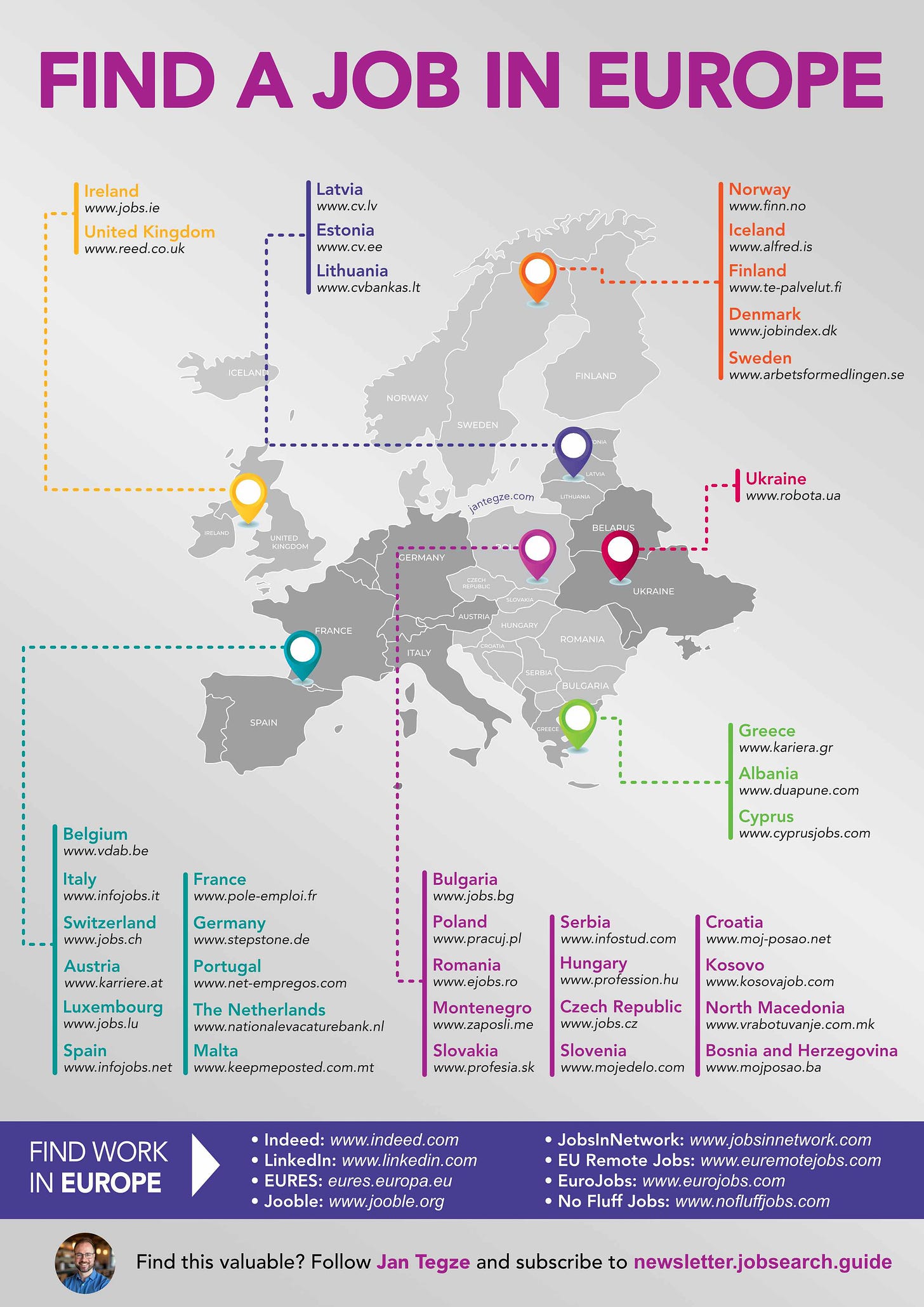 How To Find a Job in Europe as a Non-EU Citizen