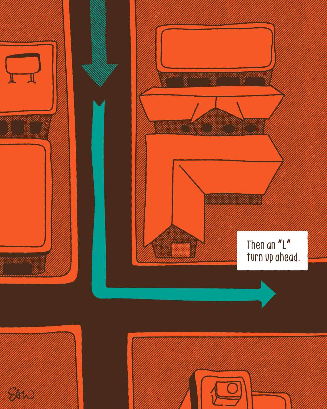 More illustration of a top-view map of an urban street-scape. The caption reads, Then do an L turn up ahead. Cartoonish arrows trace the shape of an L over the street map.