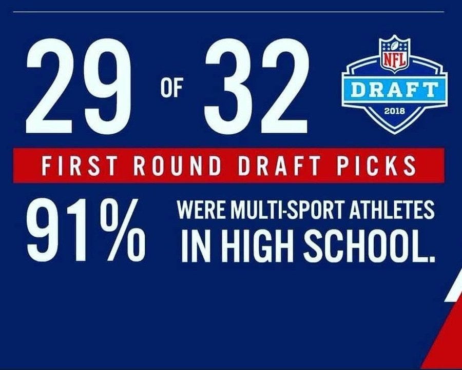 LOOK: Over 90 percent of the first-round picks were multisport athletes in  high school