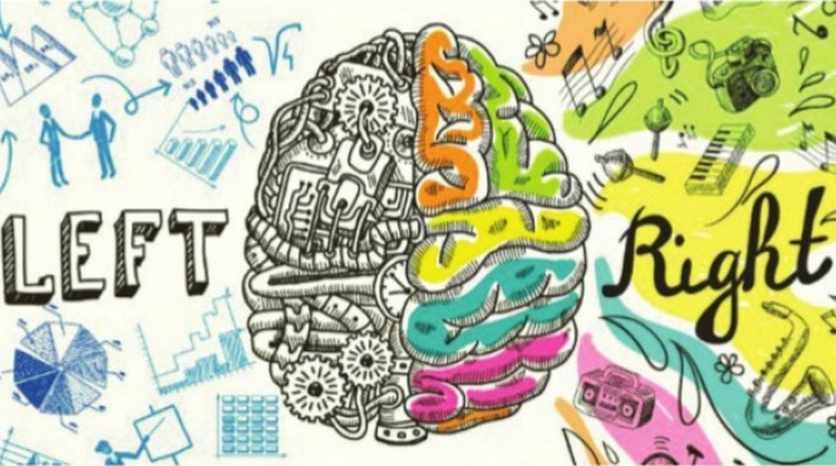 Are you left-brained or right-brained? - The Statesman