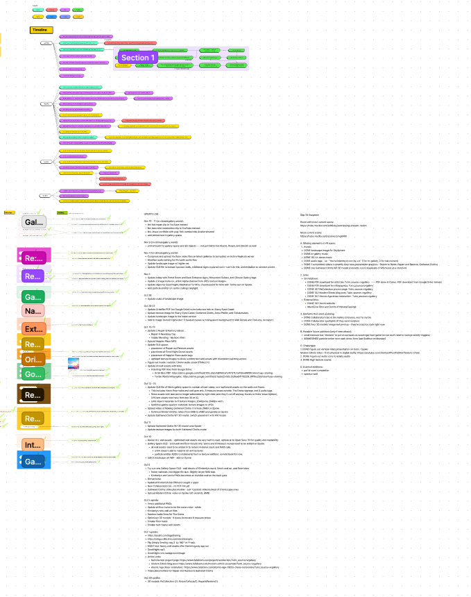 Snapshot of Mira's Mind Map document in Figma Jam, showing the timeline, deliverables, and upload logs.