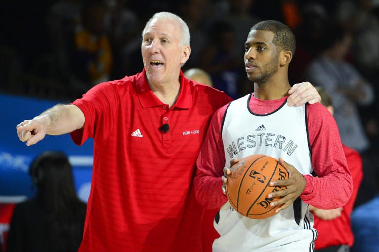 Spurs 'Strong Interest' in Acquiring Chris Paul: San Antonio Free Agency  Tracker