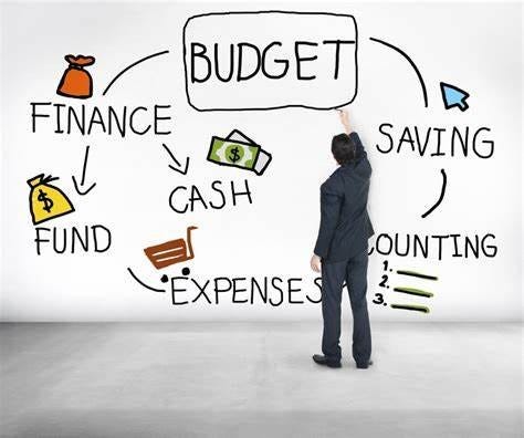 Why Budgeting is Important