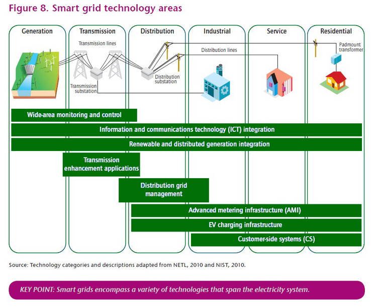 energypedia.info