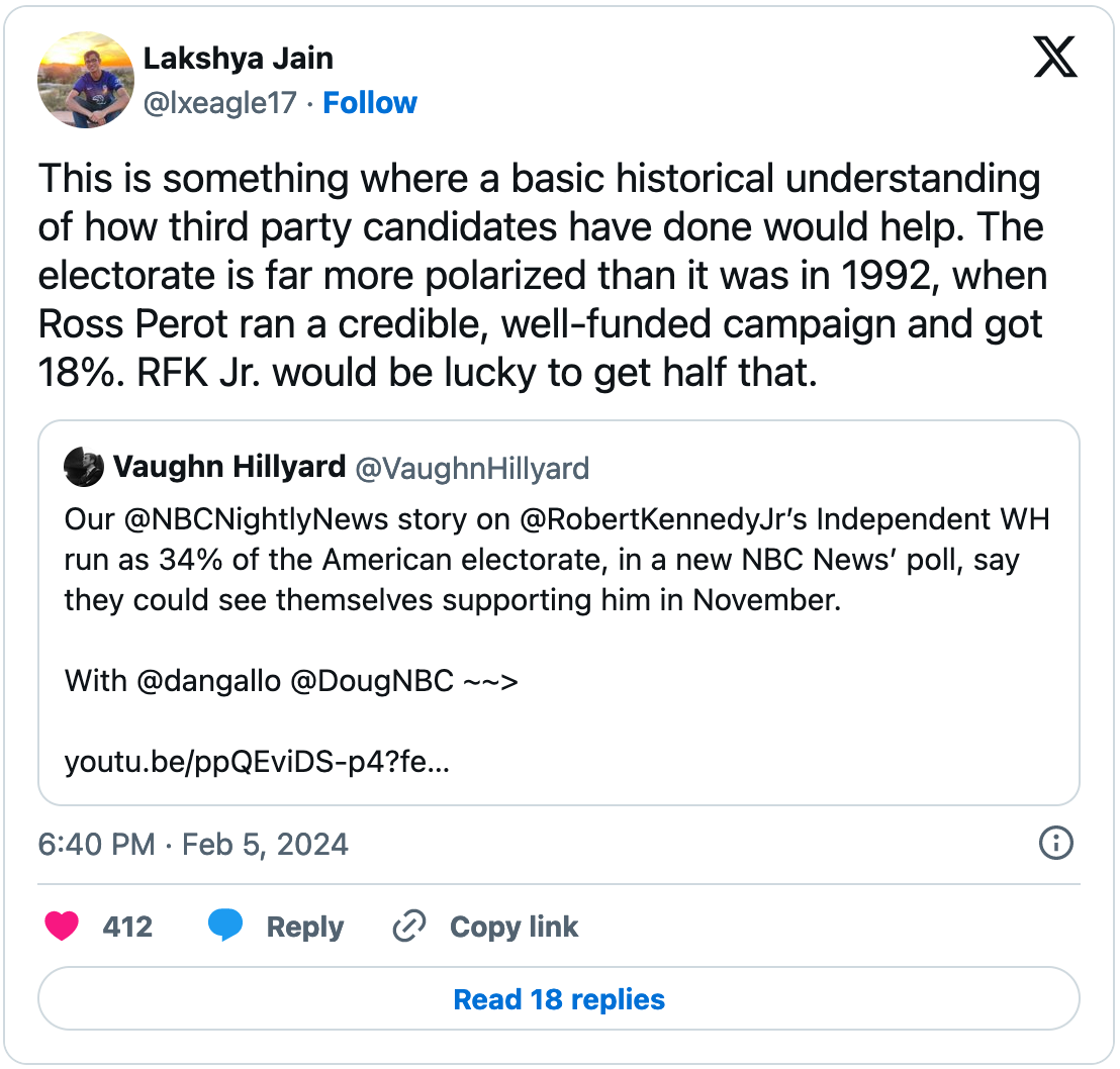 February 5, 2024 quote tweet of a Vaughn Hillyard tweet reporting that 34% of the American electorate could see themselves support Robert F. Kennedy, Jr. for president reading, "This is something where a basic historical understanding of how third party candidates have done would help. The electorate is far more polarized than it was in 1992, when Ross Perot ran a credible, well-funded campaign and got 18%. RFK Jr. would be lucky to get half that."