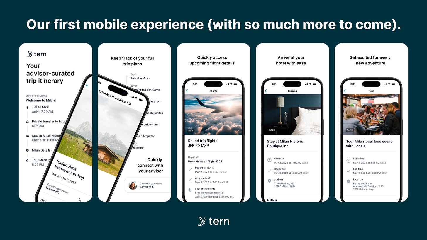 Changing an Industry: Tern's Groundbreaking Winter Product Release