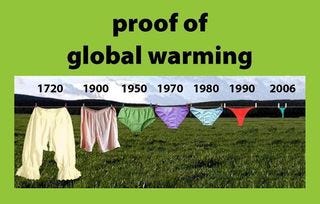 Proof-of-global-warming
