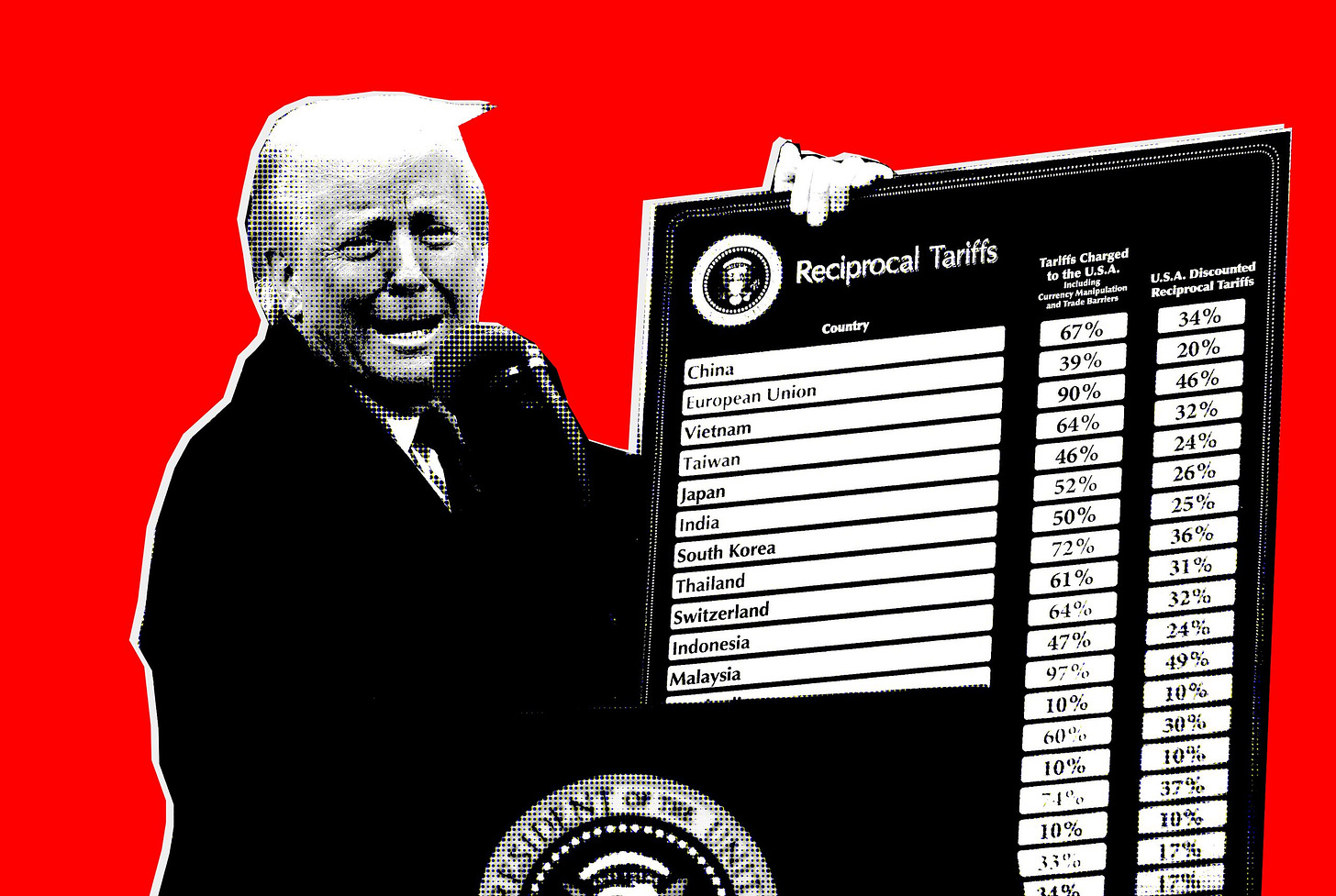 Donald Trump holding a board with reciprocal tariffs listed.