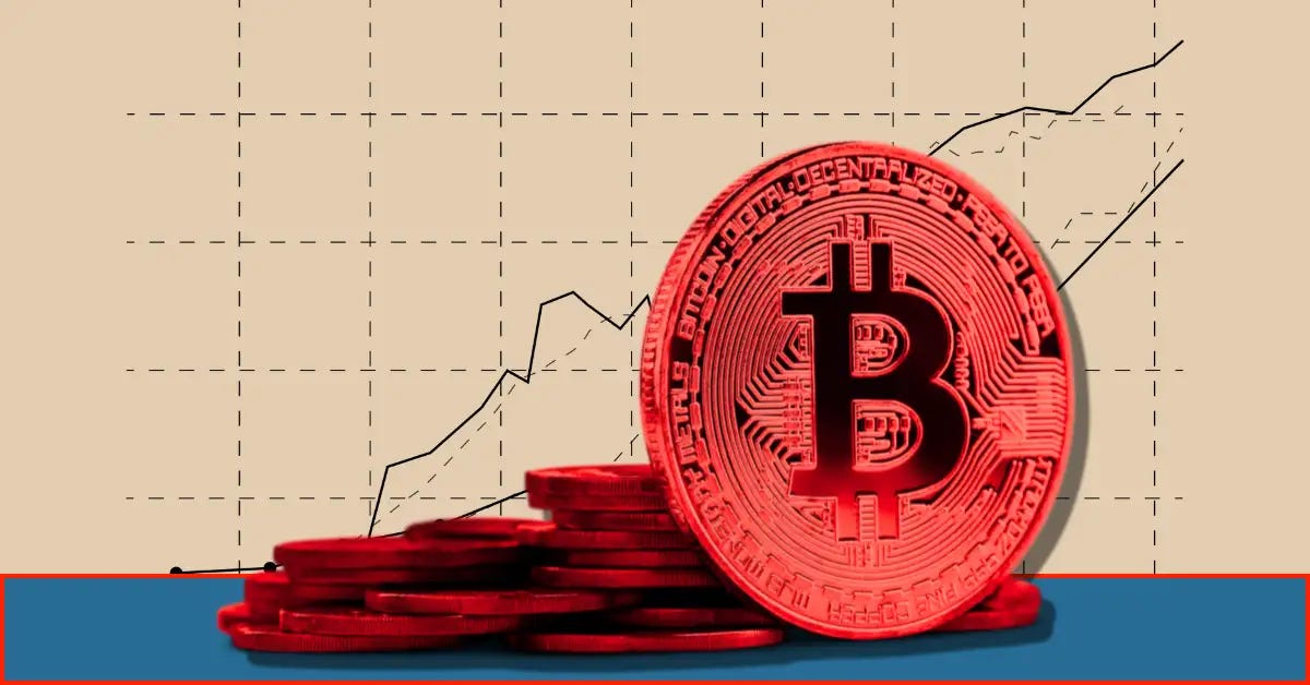 Bitcoin Price Forecast