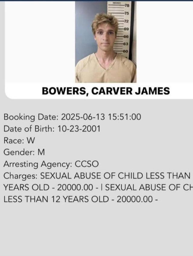 r/FundieSnarkUncensored - Carver Bowers arrested for CSA r/FundieSnarkUncensored - Carver Bowers arrested for CSA