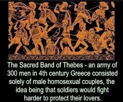 Ἱερὸς Λόχος (The Sacred Band of Thebes)... - Hellenic History | Facebook