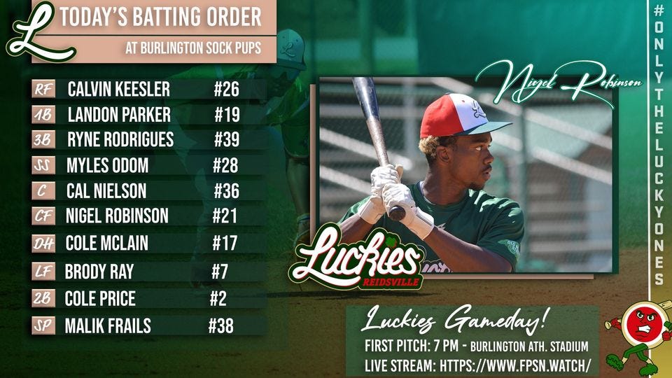 May be an image of 1 person and text that says 'AT BURLINGTON SOCK PUPS RF 1B 3B SS C L TODAY'S BATTING ORDER CALVIN KEESLER LANDON PARKER RYNE RODRIGUES MYLES ODOM CAL NIELSON NIGEL ROBINSON COLE MCLAIN LF BRODY RAY COLE COLEPRICE PRICE MALIK FRAILS CF #26 #19 #39 #28 #36 #21 #17 #7 #2 #38 DH N Mayl NyPiun R pinsen Y T H ERa K E U C Y 0 N E S 28 SP Luckies REIDSVILLE Luckies Gameday! FIRST PITCH:7PM- PM BURLINGTON ATH. STADIUM PITCH: LIVE STREAM: HTTPS://WWW.FPSN.WATCH/'