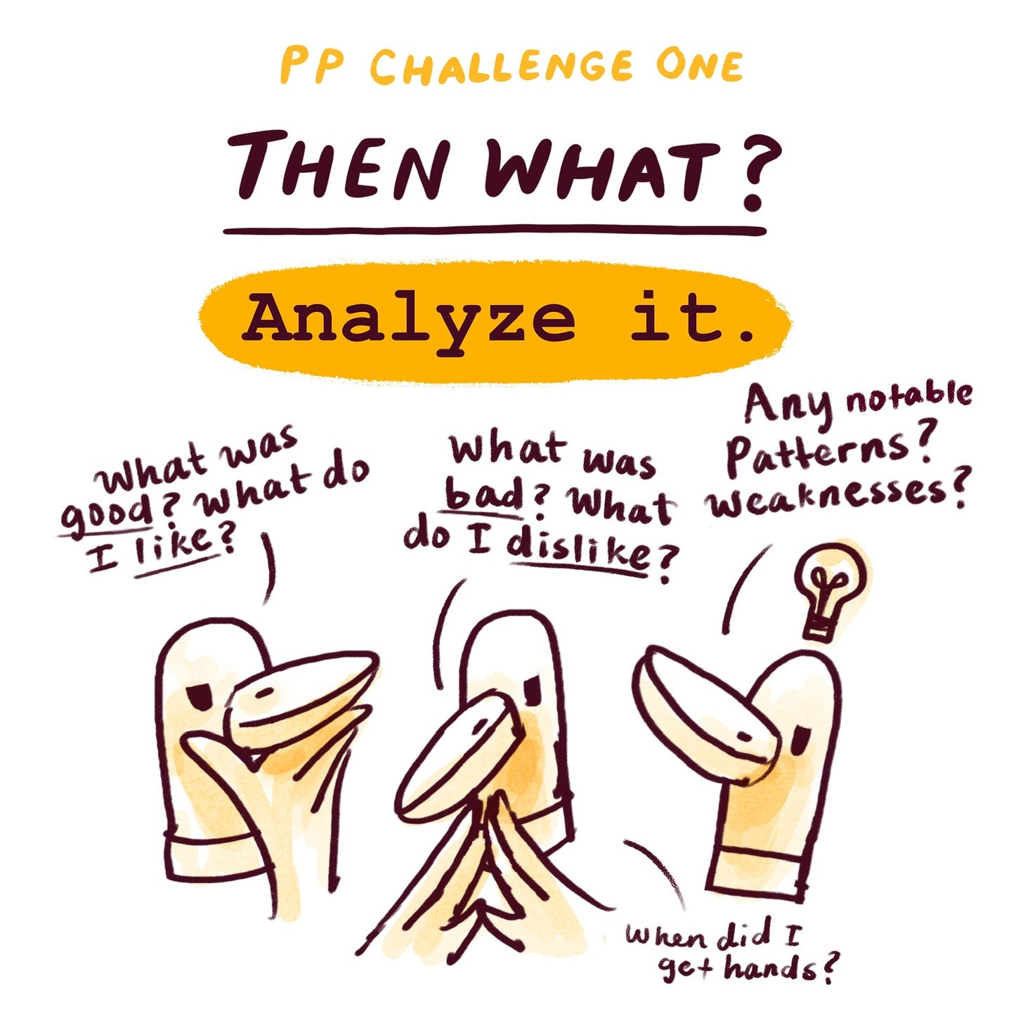 Purposeful Practice Challenge One analyze your work illustrated Kayla Stark