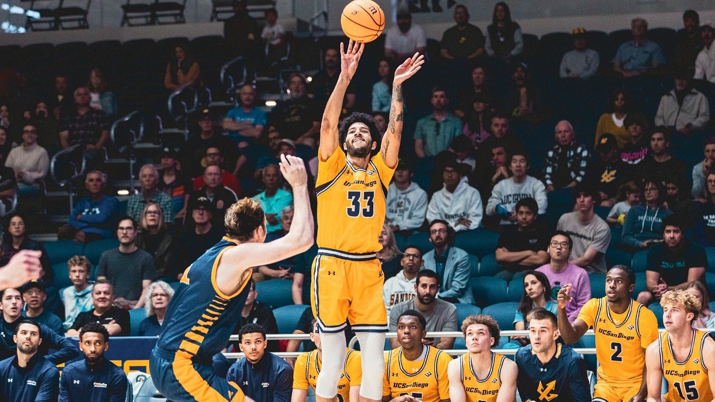 The New Era of D1 Athletics for UCSD | San Diego Magazine