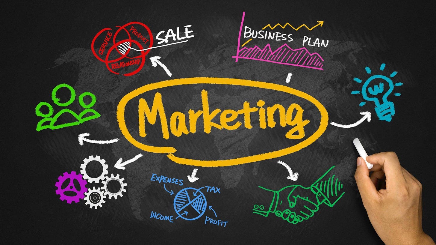 CMO2: Marketing (20 ore)