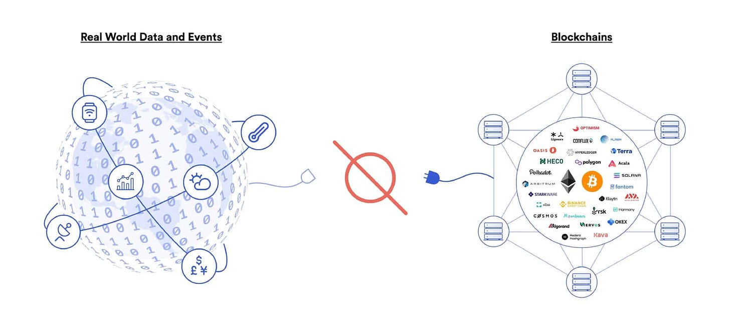 What Is an Oracle in Blockchain? » Explained | Chainlink