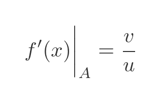 derivative of f(x)