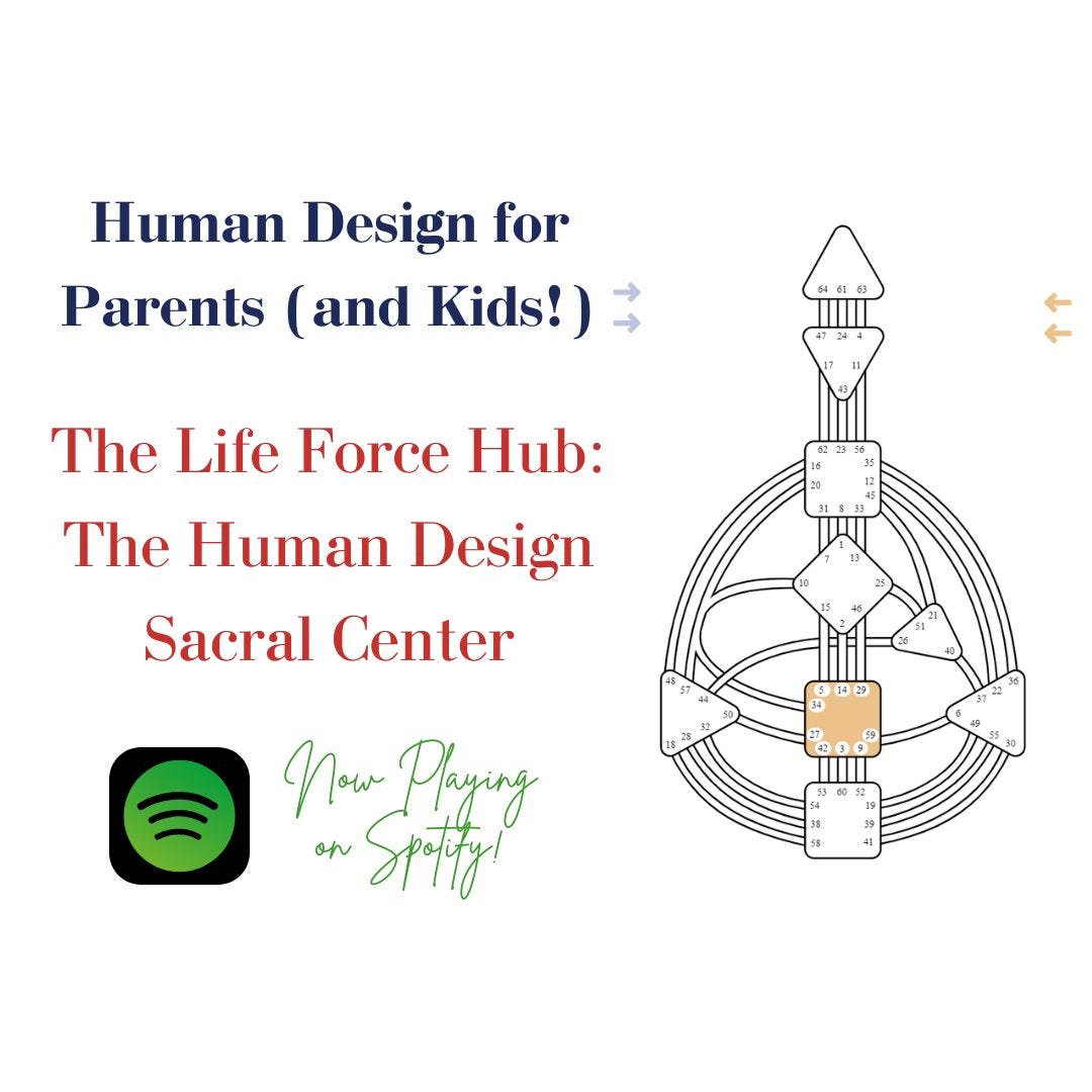 Human Design Generator, Human Design Manifesting Generator, Sacral Center, Human Design Gate 5 the Gate of Fixed Patterns