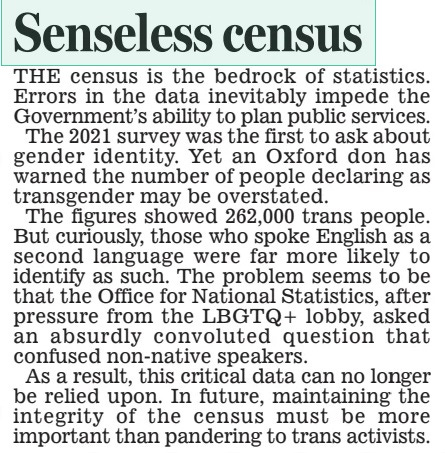 Senseless census Daily Mail25 Apr 2024Social Affairs Correspondent By Alex Ward OFFICIAL figures on the size of the UK transgender population are too high and ‘ totally unreliable’, critics claim. University of Oxford associate professor Michael Biggs said the 2021 national census findings, which identified 262,000 trans people, were based on a flawed question. Professor Biggs, writing in the journal Sociology, added that the question used by the Office for National Statistics was similar to one proposed by trans campaigners in 2007. It was rejected by researchers because ‘non-trans people would not understand’ its meaning, especially if English was not their first language, The Times reported. The census had asked: ‘Is the gender you identify with the same as your sex registered at birth?’ Among those who said their gender identity was different to their birth sex and did not write in their own definition, such as ‘transgender woman’, 13 per cent did not speak English well. Of the 262,000 who indicated they were transgender, 118,000 did not provide further detail. Maya Forstater, chief executive of the Sex Matters charity, said Professor Biggs’s work had ‘exposed that figures produced by the ONS on the transgender population are totally unreliable’. ‘The statistics regulator is investigating, and we hope it will declare that the figures on gender identity are not fit to be recognised as “national statistics”.’ The London boroughs of Newham and Brent recorded the highest proportion of transgender people. Both have a large number of residents who spoke English as their second language, adding to concerns that the question may have been misinterpreted. The ONS said previously: ‘There were clear patterns of trans identification being higher for people born outside the UK and people with lower proficiency in English.’ Professor Biggs said the census question was similar to one proposed in 2007 by Press for Change, a transgender campaign group. When tested, a focus group respondent called the question ‘ridiculous trans lingo’. Professor Biggs said: ‘The ONS must have known, or should have known, that this question was completely unsuitable.’ The ONS said: ‘The question went through a testing process which involved trans and nontrans people and, through the 2019 census rehearsal, people who did not have English as their main language, before the final wording was confirmed through legislation.’ THe census is the bedrock of statistics. errors in the data inevitably impede the Government’s ability to plan public services. The 2021 survey was the first to ask about gender identity. Yet an Oxford don has warned the number of people declaring as transgender may be overstated. The figures showed 262,000 trans people. But curiously, those who spoke english as a second language were far more likely to identify as such. The problem seems to be that the Office for national statistics, after pressure from the LBGTQ+ lobby, asked an absurdly convoluted question that confused non-native speakers. as a result, this critical data can no longer be relied upon. In future, maintaining the integrity of the census must be more important than pandering to trans activists. Article Name:Senseless census Publication:Daily Mail Author:Social Affairs Correspondent By Alex Ward Start Page:14 End Page:14