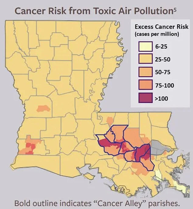 The Environmental Protection Agency (EPA) reported that people who breathe in ethylene oxide over a career or a lifetime can have an increased risk of certain cancers including breast and blood cancers that affect the bone marrow and cause tumors to form.