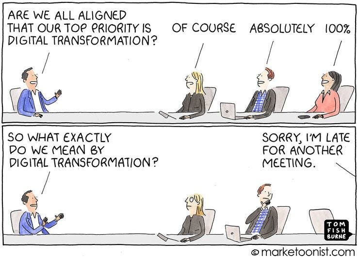 So, what exactly is Digital Transformation? 🧐
